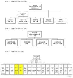 魅族魅藍(lán)事業(yè)部合并 一場(chǎng)史上最大規(guī)模的自我革新與市場(chǎng)營(yíng)銷(xiāo)新起點(diǎn)